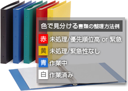 カラフルなクリアファイルを利用して