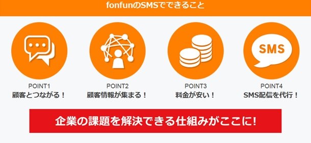 fonfunなら御社の課題を解決できます！
