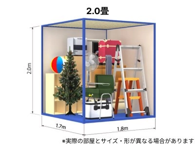 スペラボ中野南台の写真