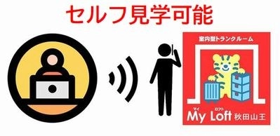 MYLOFT 秋田山王店　★ボックスタイプ新設！★の写真