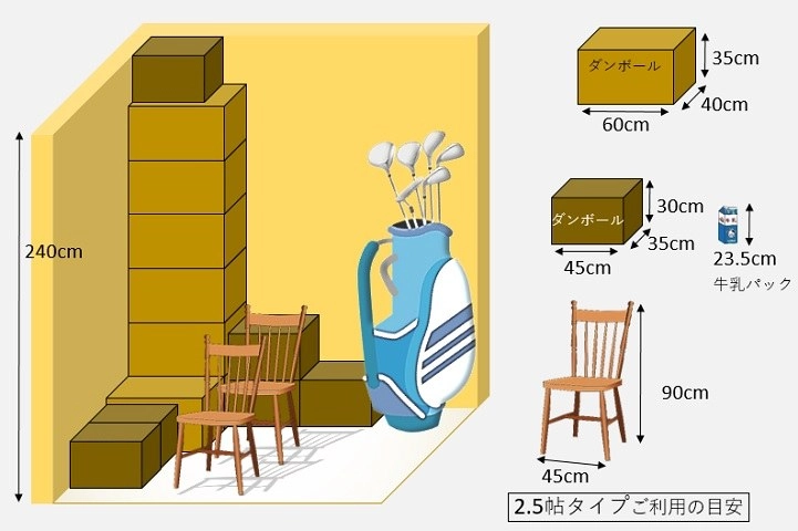 屋内型トランクルームベンリースペース福生の写真