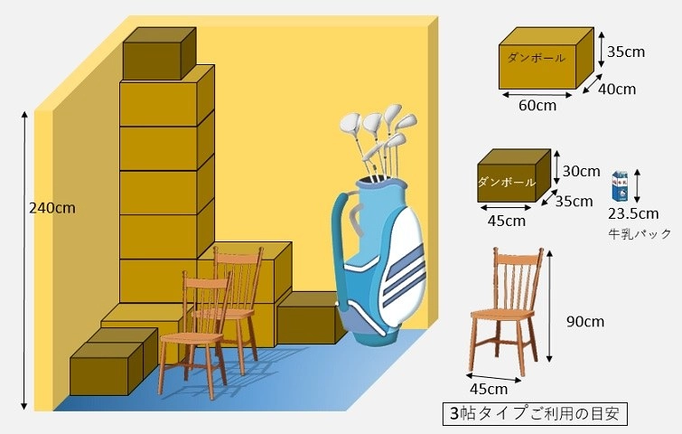 屋内型トランクルームベンリースペース青梅の写真