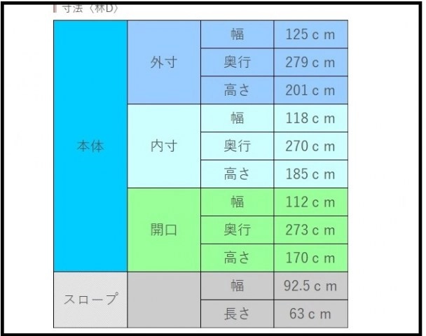 サンリーバイク収納厚木市林Dの写真