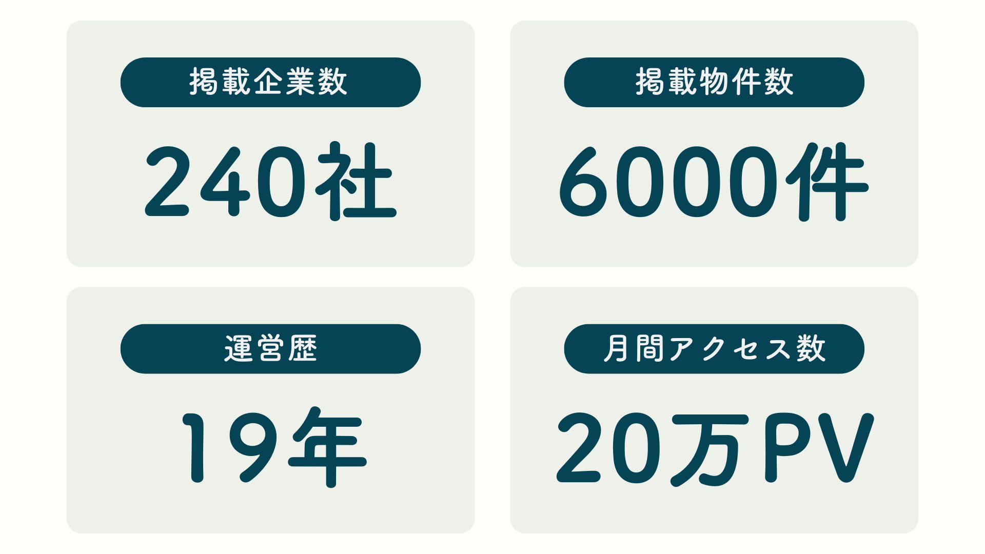eトランクの実績