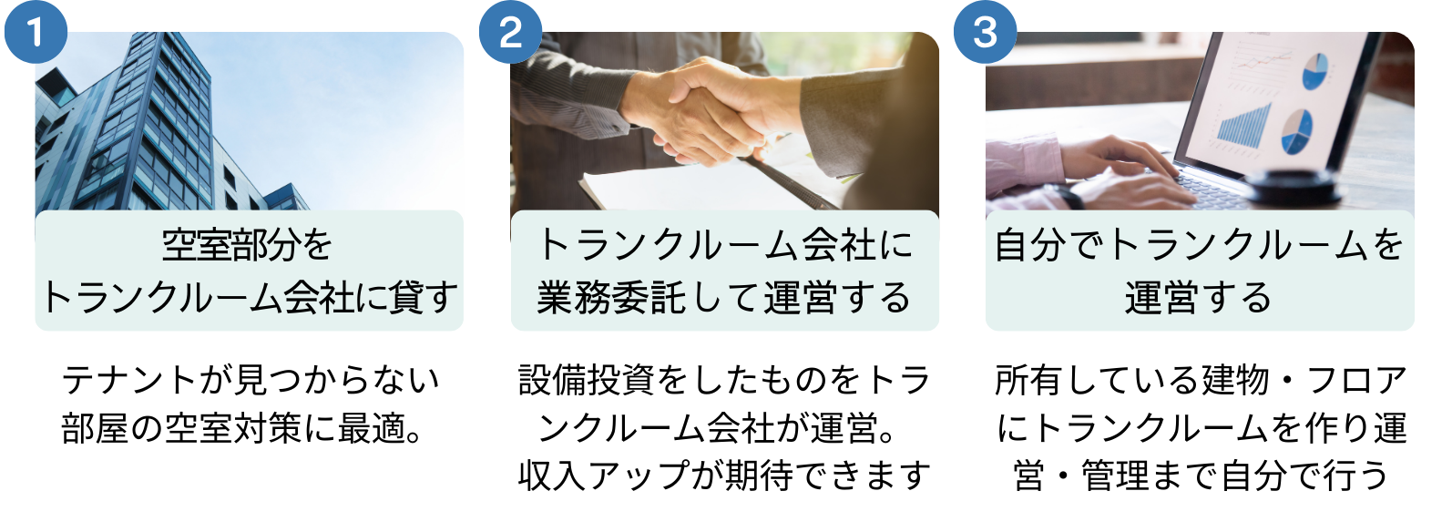 トランクルームの運営形態