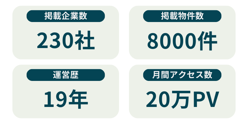 eトランクの実績