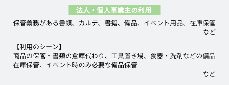 トランクルームは法人・個人事業主の場合こんな目的で利用されています