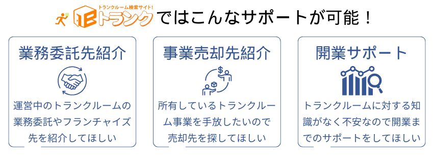 eトランクではこんなサポートが可能