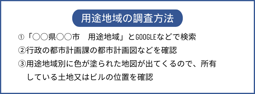 用途地域の調査方法